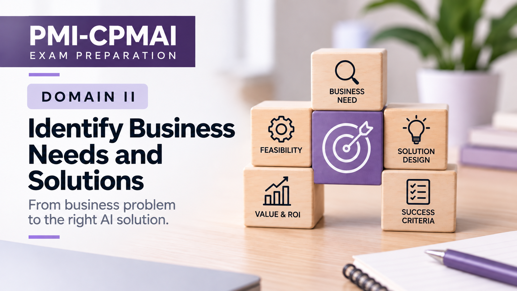 PMI-CPMAI Domain II Identify Business Needs and Solutions graphic with wooden blocks for Business Need, Feasibility, Solution Design, Value and ROI, and Success Criteria.